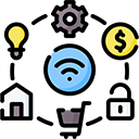 IoT Integration
