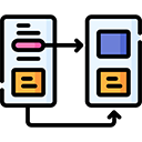 IoT Prototype Development
